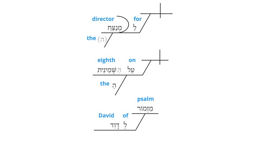Psalm 12 - Psalm 12 - grammar v.1.jpg