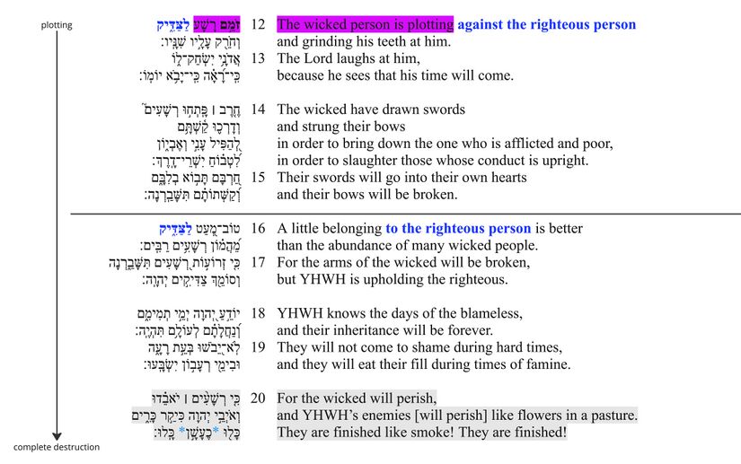 Psalm 37 - vv. 12-20 Updated.jpg