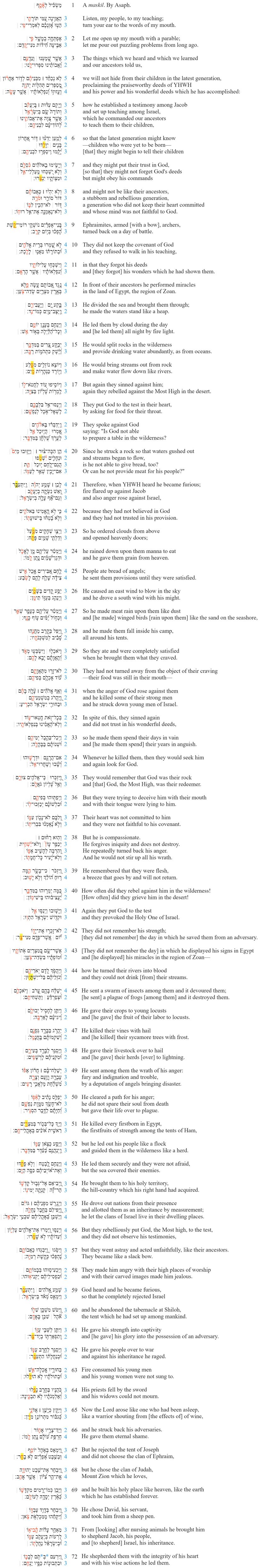 Psalm 78 - Line division.jpg