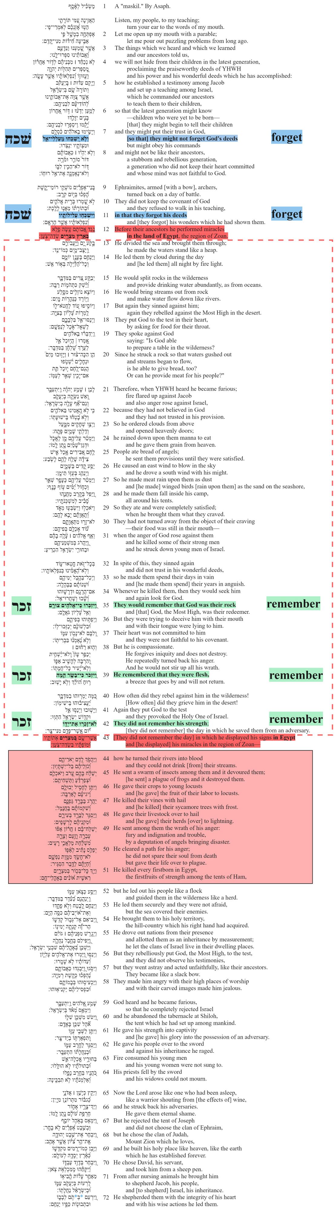Psalm 78 - Poetic Feature 1.jpg