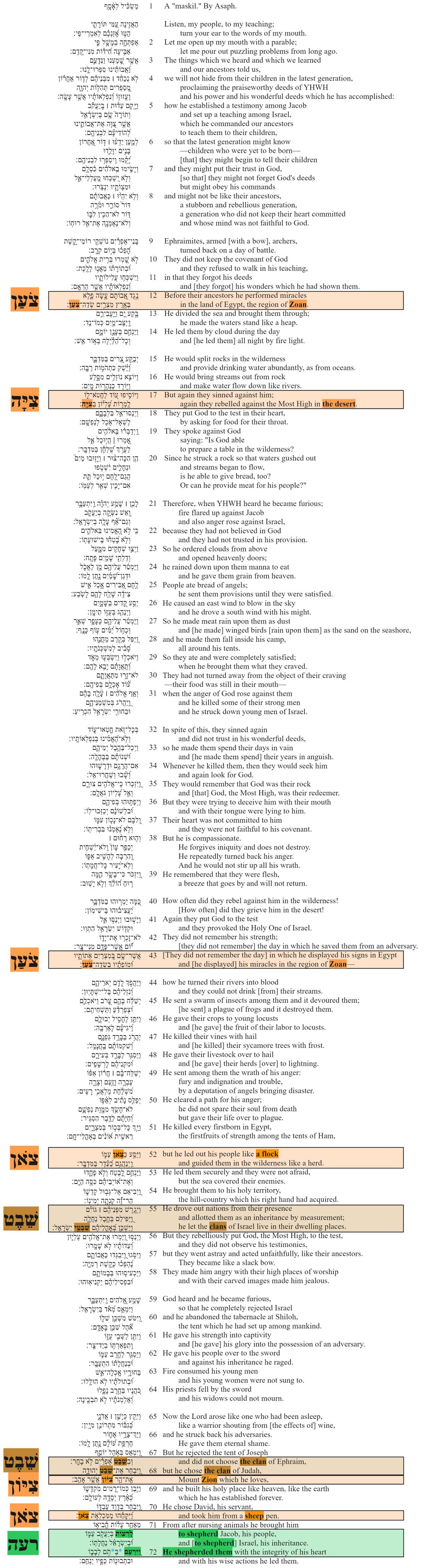 Psalm 78 - Poetic Feature 2.jpg