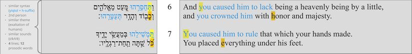 Psalm 8 Verses 6 and 7.jpg