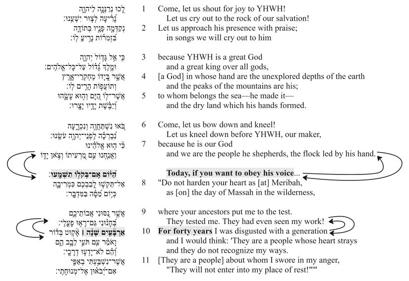 Psalm 95 - Poetic Feature 2.jpg