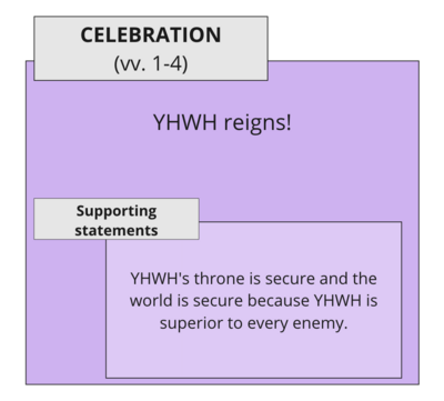 Vv. 1-4 GSA.png